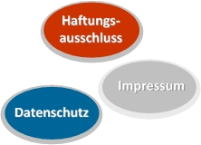 Haftungsausschluss